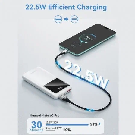 Vention Powerbank 10000mAh 22.5W FH-KW0 Blanca Carga Rápida